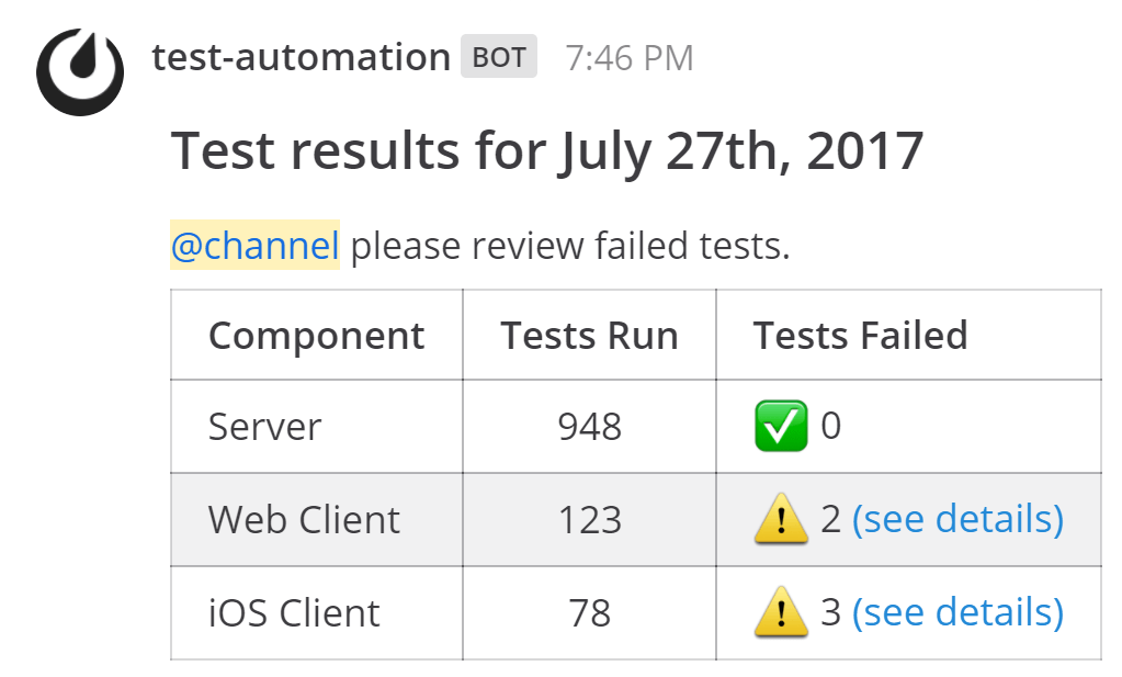 Example of a full response from an outgoing webhook.
